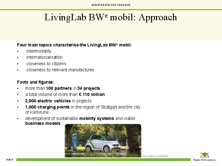 MINISTERIUM FÜR VERKEHR Living. Lab BWe mobil: Approach Four main topics characterise the Living.
