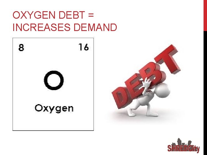 OXYGEN DEBT = INCREASES DEMAND 