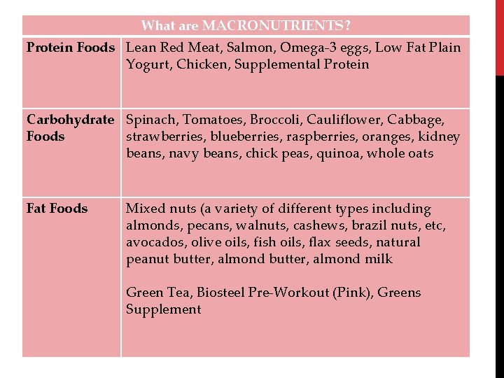 What are MACRONUTRIENTS? Protein Foods Lean Red Meat, Salmon, Omega-3 eggs, Low Fat Plain