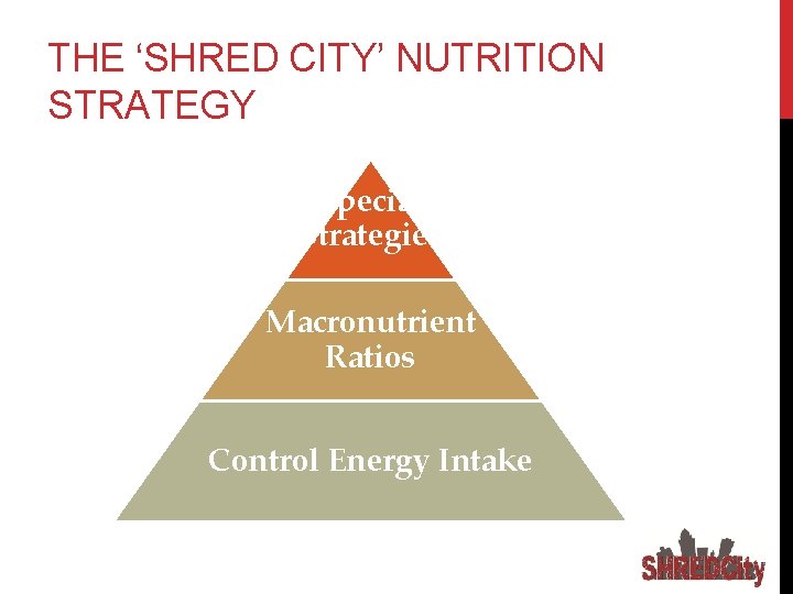 THE ‘SHRED CITY’ NUTRITION STRATEGY Special Strategies Macronutrient Ratios Control Energy Intake 