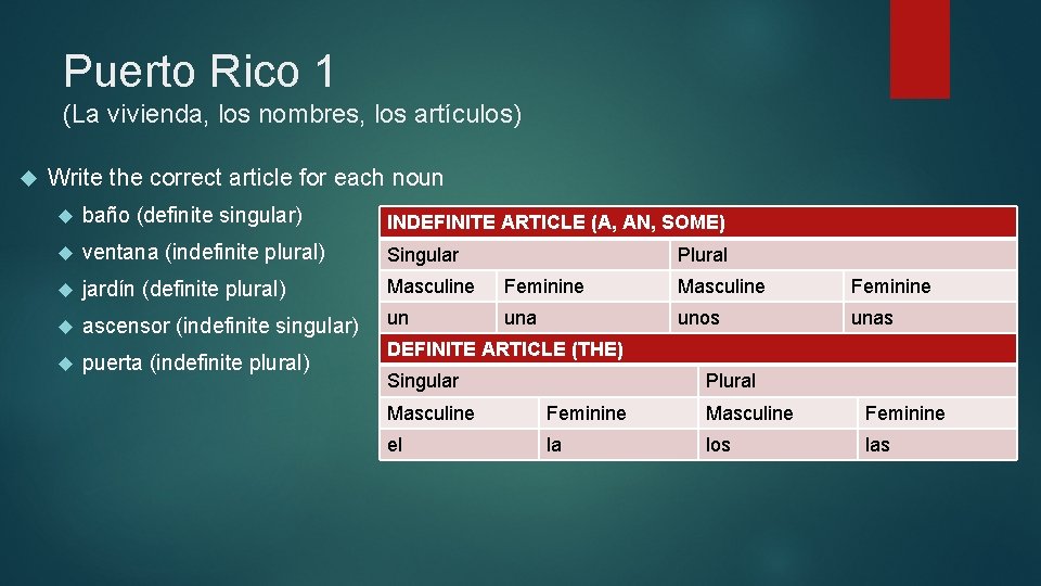 Puerto Rico 1 (La vivienda, los nombres, los artículos) Write the correct article for