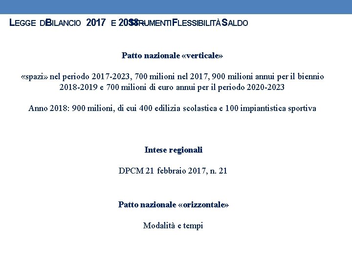 LEGGE DIBILANCIO 2017 E 2018 STRUMENTI – FLESSIBILITÀSALDO Patto nazionale «verticale» «spazi» nel periodo