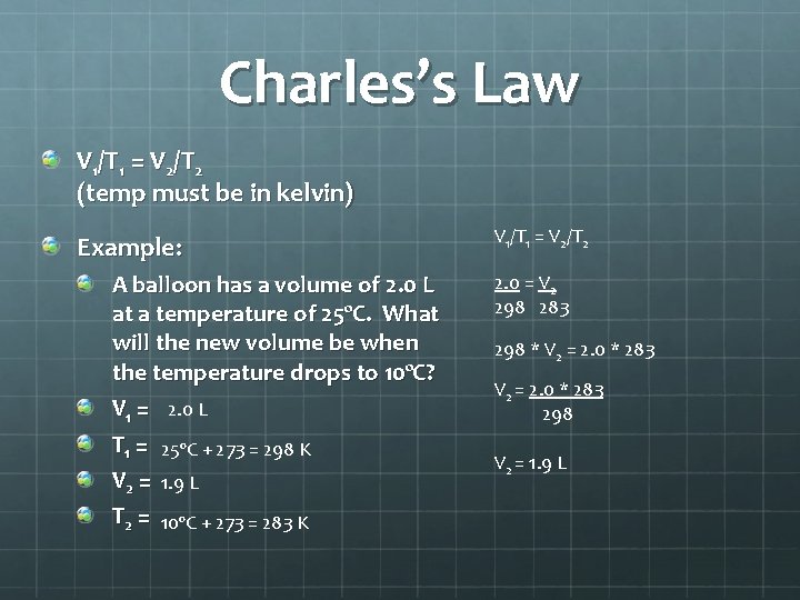 Charles’s Law V 1/T 1 = V 2/T 2 (temp must be in kelvin)