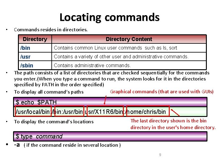 Locating commands • Commands resides in directories. Directory • • Directory Content /bin Contains