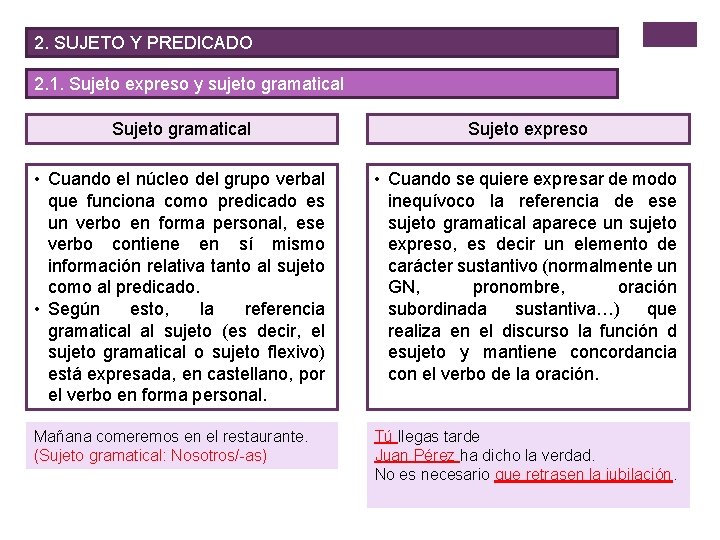 2. SUJETO Y PREDICADO 2. 1. Sujeto expreso y sujeto gramatical Sujeto gramatical Sujeto