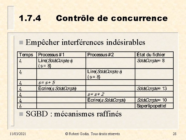 1. 7. 4 Contrôle de concurrence n Empêcher interférences indésirables n SGBD : mécanismes