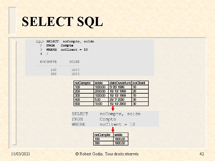 SELECT SQL 11/03/2021 © Robert Godin. Tous droits réservés. 42 