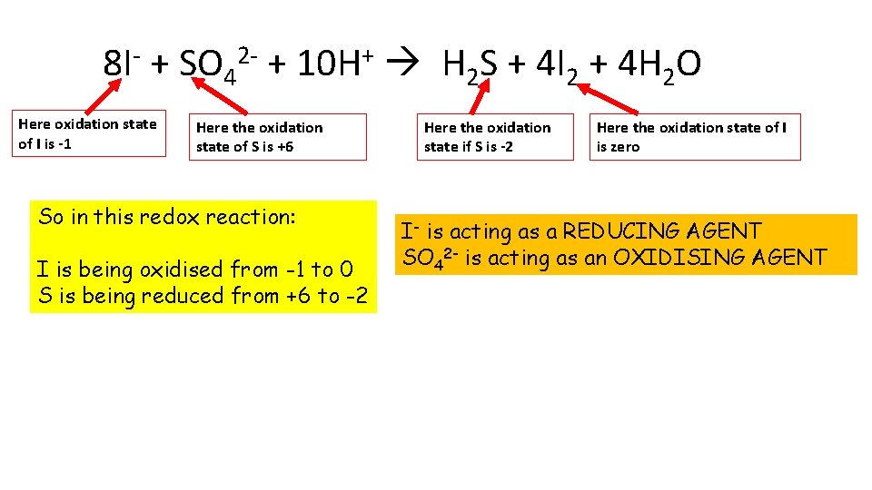 8 I- + SO 42 - + 10 H+ H 2 S + 4