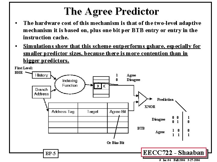 The Agree Predictor • The hardware cost of this mechanism is that of the