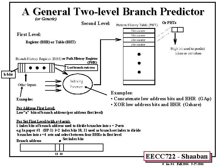 A General Two-level Branch Predictor (or Generic) Second Level: Or PHTs First Level: Register