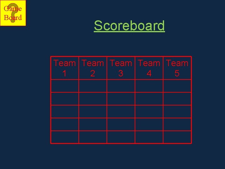 Game Board Scoreboard Team Team 1 2 3 4 5 