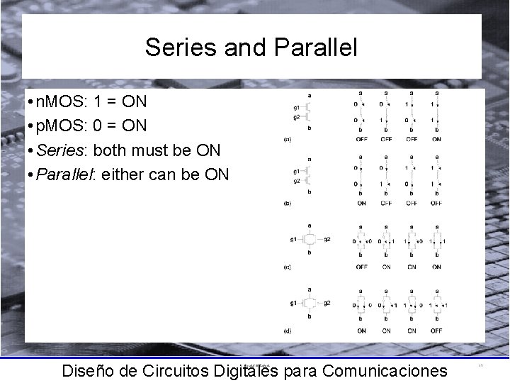 Series and Parallel • n. MOS: 1 = ON • p. MOS: 0 =