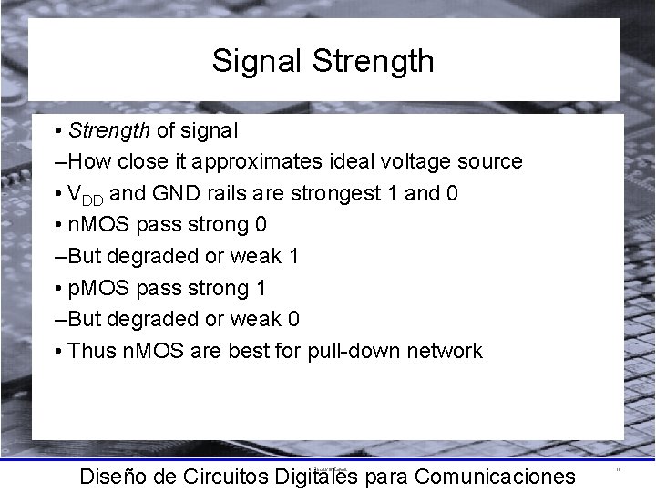 Signal Strength • Strength of signal – How close it approximates ideal voltage source