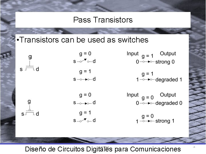 Pass Transistors • Transistors can be used as switches Diseño de Circuitos Digitales para