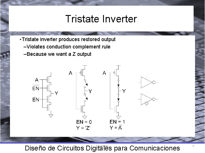 Tristate Inverter • Tristate inverter produces restored output –Violates conduction complement rule –Because we