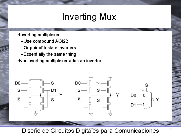 Inverting Mux • Inverting multiplexer –Use compound AOI 22 –Or pair of tristate inverters