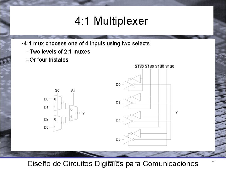 4: 1 Multiplexer • 4: 1 mux chooses one of 4 inputs using two