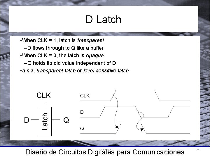 D Latch • When CLK = 1, latch is transparent –D flows through to