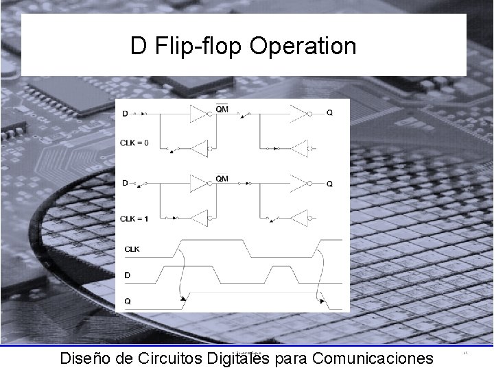 D Flip-flop Operation Diseño de Circuitos Digitales para Comunicaciones 1: Circuits & Layout 35
