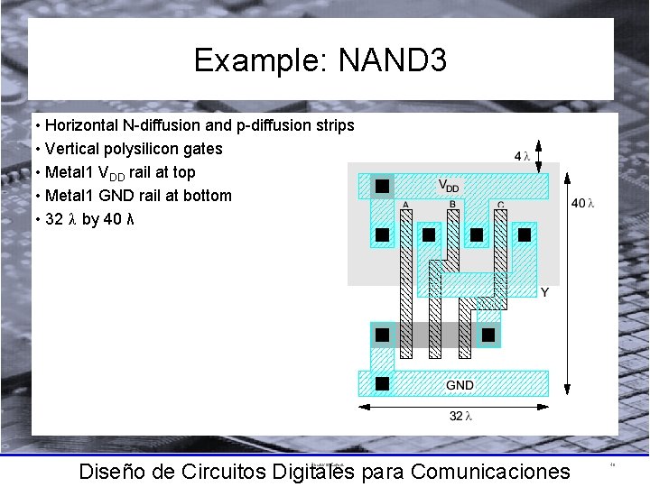 Example: NAND 3 • Horizontal N-diffusion and p-diffusion strips • Vertical polysilicon gates •