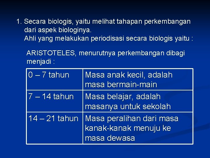 1. Secara biologis, yaitu melihat tahapan perkembangan dari aspek biologinya. Ahli yang melakukan periodisasi