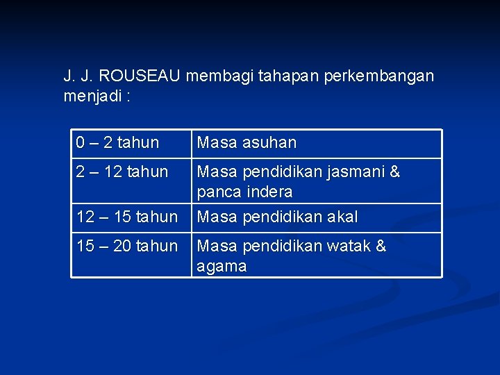 J. J. ROUSEAU membagi tahapan perkembangan menjadi : 0 – 2 tahun Masa asuhan