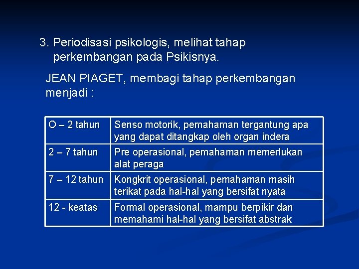 3. Periodisasi psikologis, melihat tahap perkembangan pada Psikisnya. JEAN PIAGET, membagi tahap perkembangan menjadi