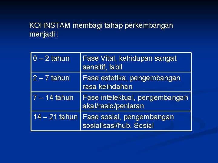 KOHNSTAM membagi tahap perkembangan menjadi : 0 – 2 tahun Fase Vital, kehidupan sangat