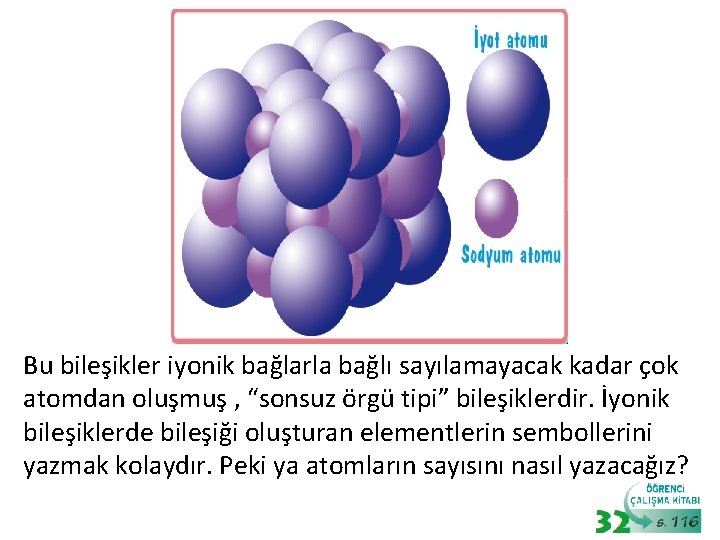 Bu bileşikler iyonik bağlarla bağlı sayılamayacak kadar çok atomdan oluşmuş , “sonsuz örgü tipi”