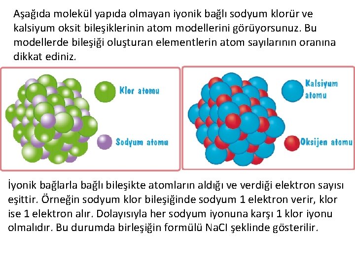 Aşağıda molekül yapıda olmayan iyonik bağlı sodyum klorür ve kalsiyum oksit bileşiklerinin atom modellerini