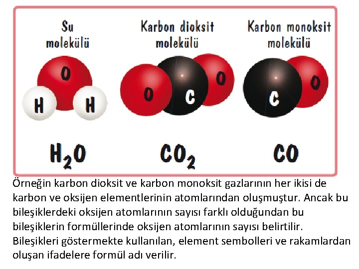 Örneğin karbon dioksit ve karbon monoksit gazlarının her ikisi de karbon ve oksijen elementlerinin