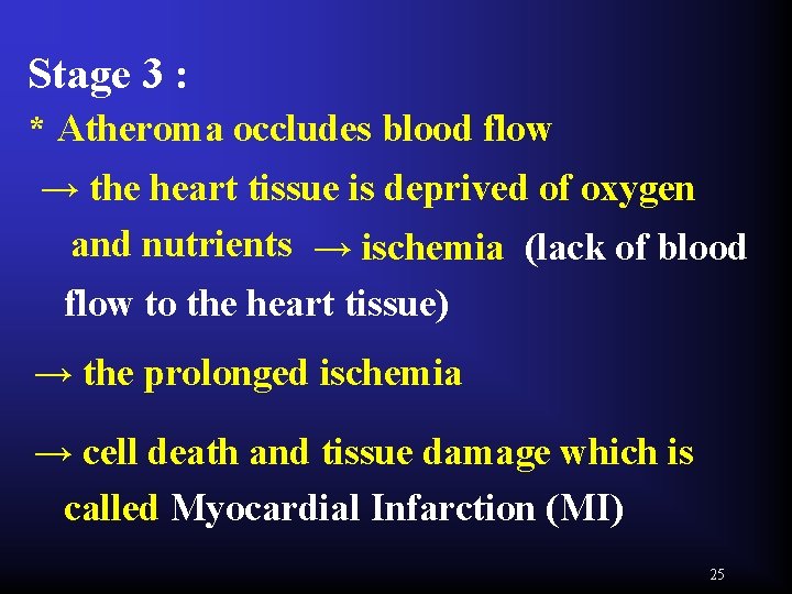 Stage 3 : * Atheroma occludes blood flow → the heart tissue is deprived