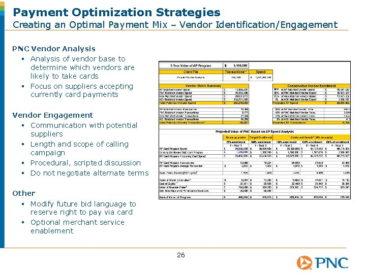 Payment Optimization Strategies Creating an Optimal Payment Mix – Vendor Identification/Engagement PNC Vendor Analysis