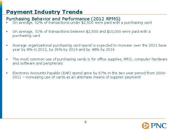 Payment Industry Trends Purchasing Behavior and Performance (2012 RPMG) § On average, 52% of