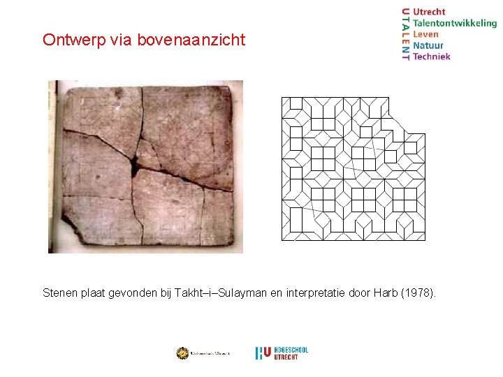 Ontwerp via bovenaanzicht Stenen plaat gevonden bij Takht–i–Sulayman en interpretatie door Harb (1978). 