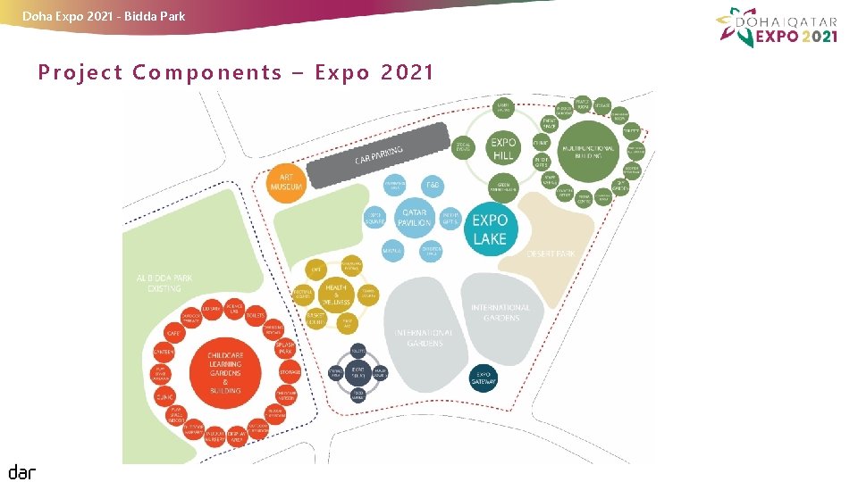 Doha Expo 2021 - Bidda Park Project Components – Expo 2021 