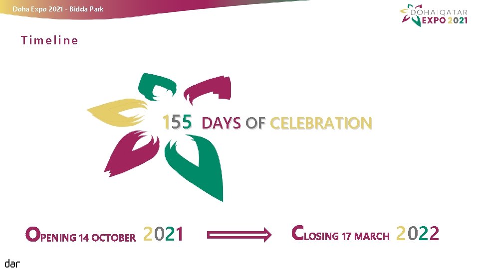 Doha Expo 2021 - Bidda Park Timeline 1 55 OPENING 14 OCTOBER 2021 DAYS