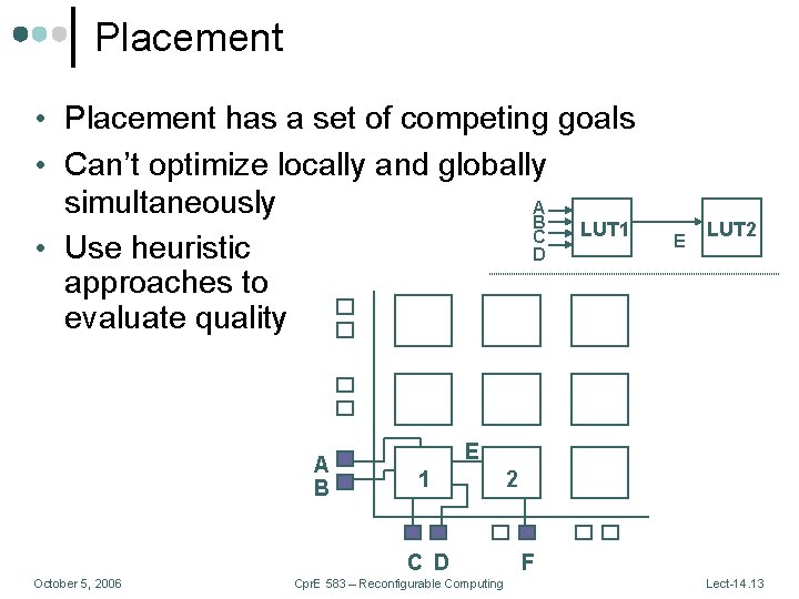 Placement • Placement has a set of competing goals • Can’t optimize locally and
