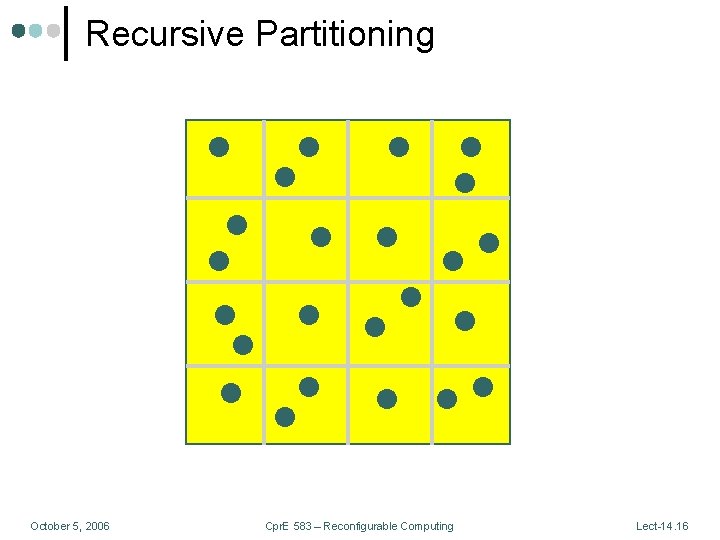 Recursive Partitioning October 5, 2006 Cpr. E 583 – Reconfigurable Computing Lect-14. 16 