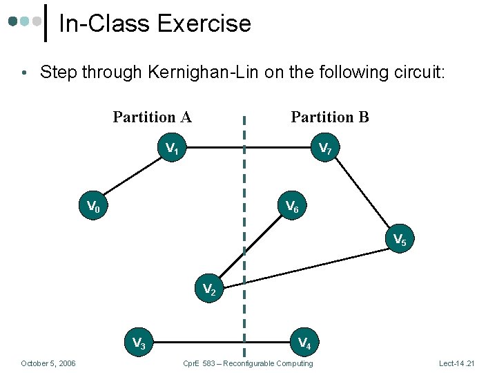 In-Class Exercise • Step through Kernighan-Lin on the following circuit: Partition A Partition B