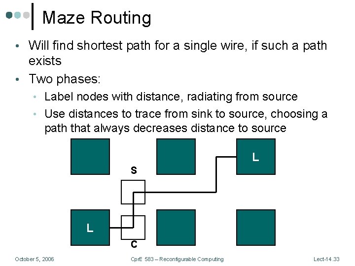 Maze Routing • Will find shortest path for a single wire, if such a