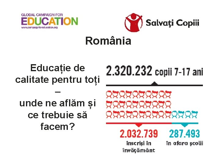 România Educație de calitate pentru toți – unde ne aflăm și ce trebuie să