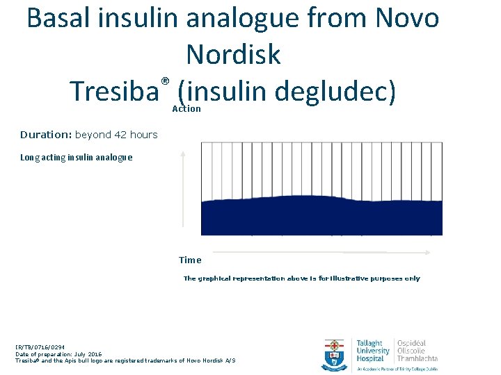 Basal insulin analogue from Novo Nordisk ® Tresiba (insulin degludec) Action Duration: beyond 42