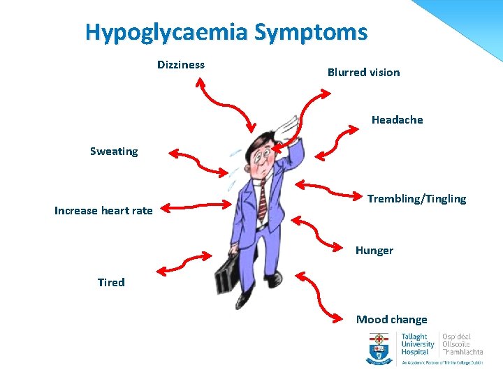 Hypoglycaemia Symptoms Dizziness Blurred vision Headache Sweating Increase heart rate Trembling/Tingling Hunger Tired Mood