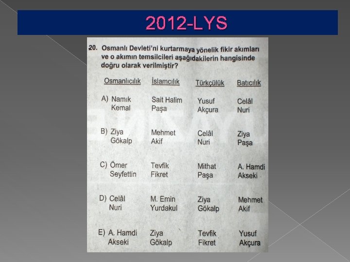 2012 -LYS 