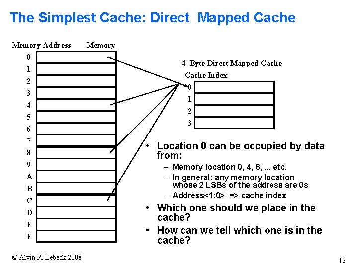 The Simplest Cache: Direct Mapped Cache Memory Address 0 1 2 3 4 5