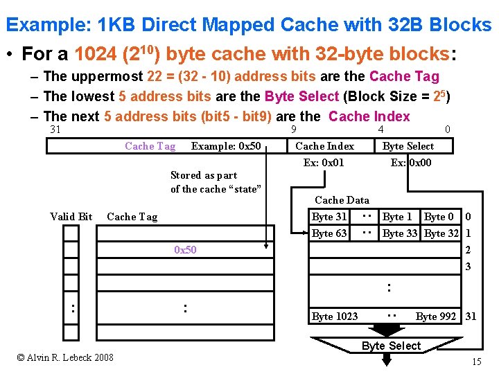 Example: 1 KB Direct Mapped Cache with 32 B Blocks • For a 1024