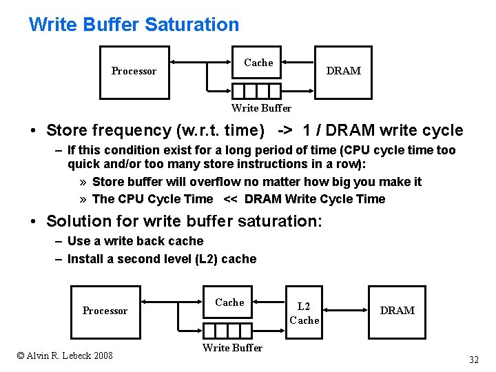 Write Buffer Saturation Processor Cache DRAM Write Buffer • Store frequency (w. r. t.