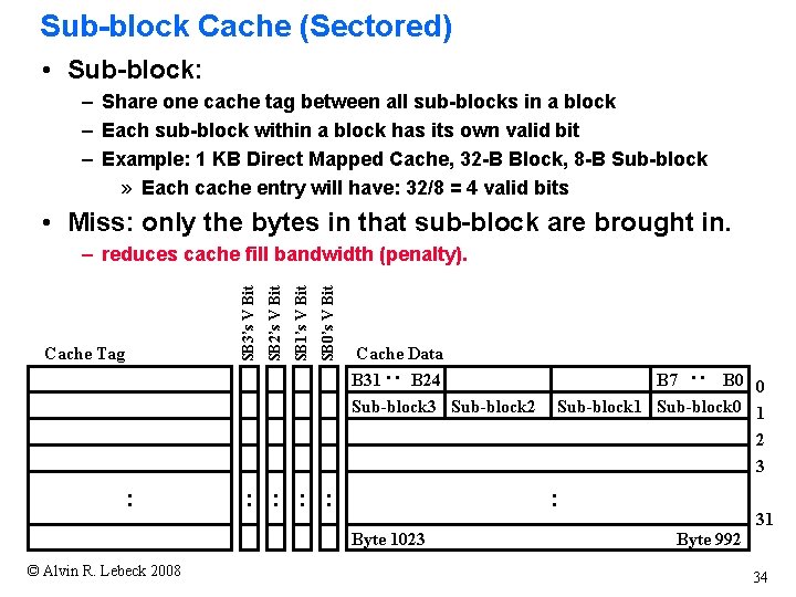 Sub-block Cache (Sectored) • Sub-block: – Share one cache tag between all sub-blocks in