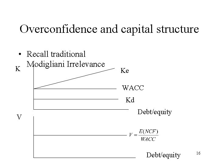Overconfidence and capital structure • Recall traditional Modigliani Irrelevance K Ke WACC Kd V